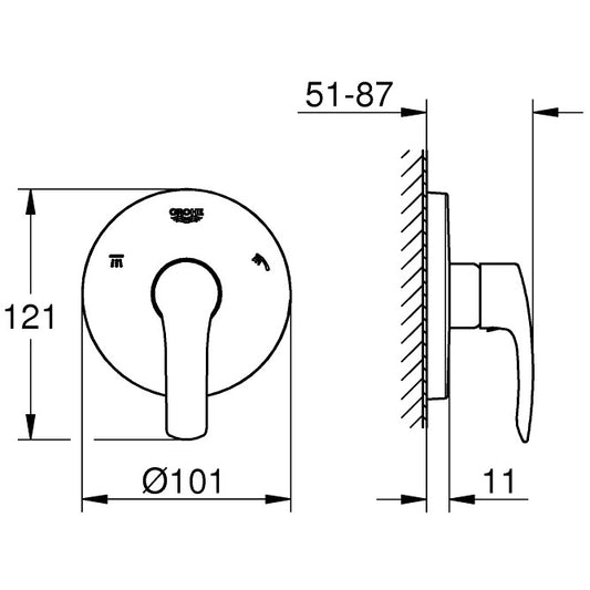 Grohe Eurosmart Divertor cu 5 cai