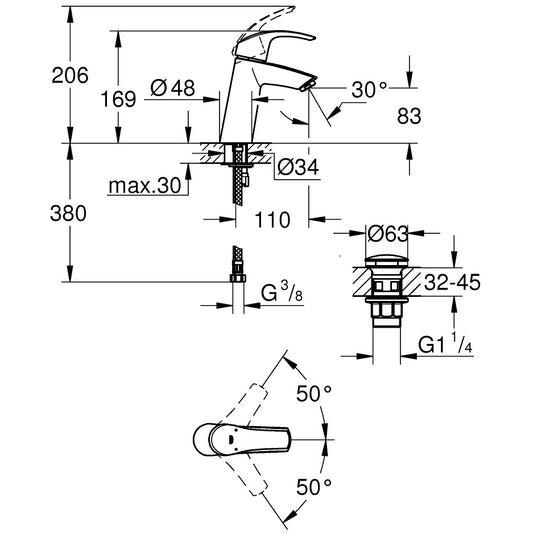 Baterie lavoar Grohe Eurosmart cu ventil click-clack, marime M