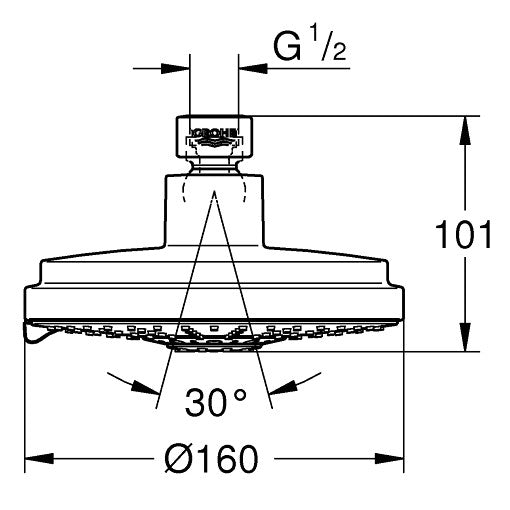 Palarie dus fix Grohe Rainshower Cosmopolitan 160, cu 4 jeturi, Ø16 cm