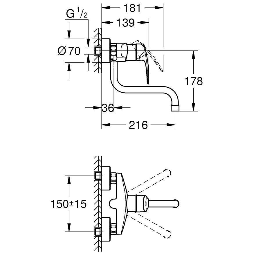 Grohe Eurosmart Baterie chiuveta bucatarie monocomanda, montaj pe perete