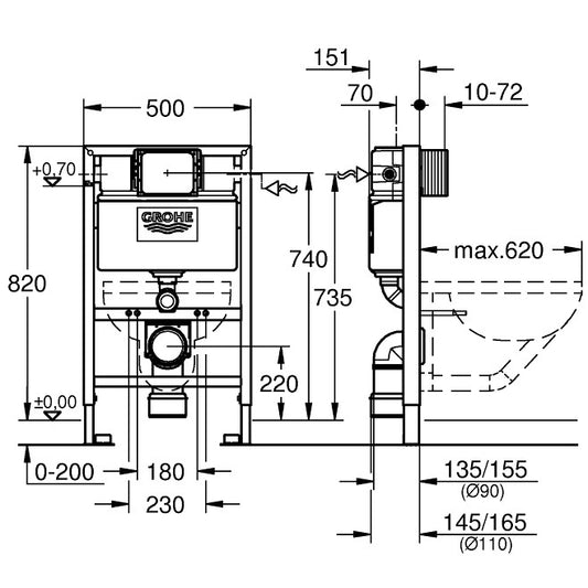 Grohe Rapid SL Rezervor incastrat WC cu cadru, H82 cm