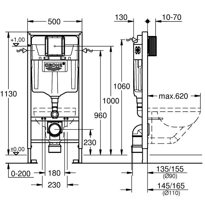 Grohe Rapid SL Rezervor incastrat WC cu cadru, H113 cm