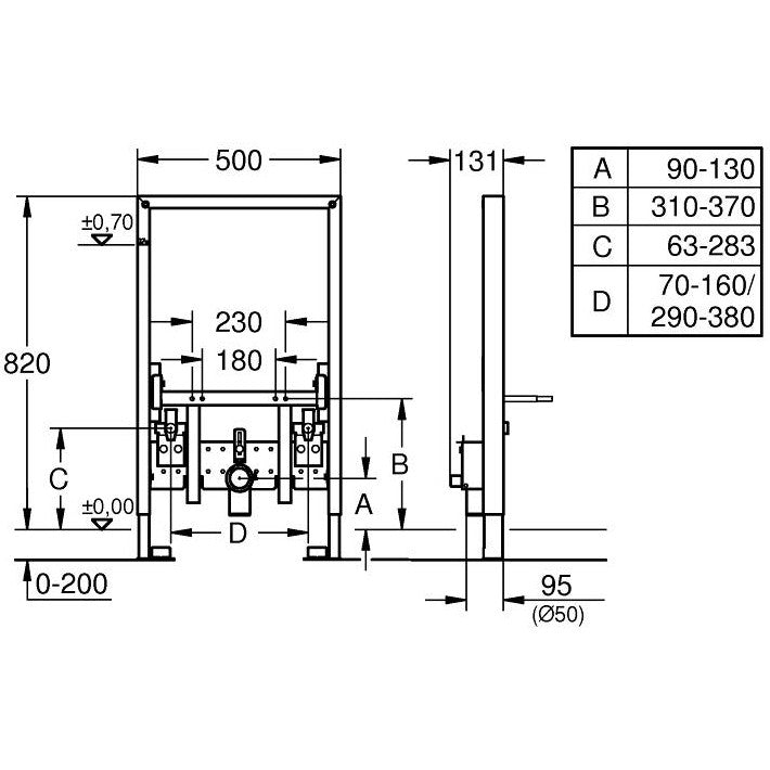 Grohe Rapid SL Cadru montaj bideu H82 cm