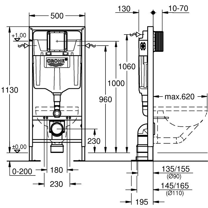 Grohe Rapid SL pentru WC rezervor de apa GD2, 1.13 m inaltime de instalare, autoportant