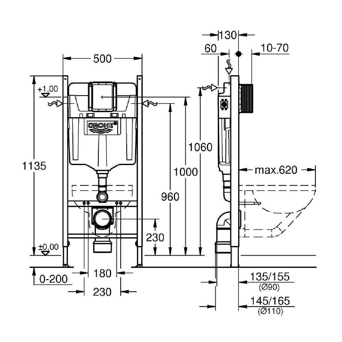 Grohe Rapid SL Project Rezervor incastrat WC cu cadru, H113 cm