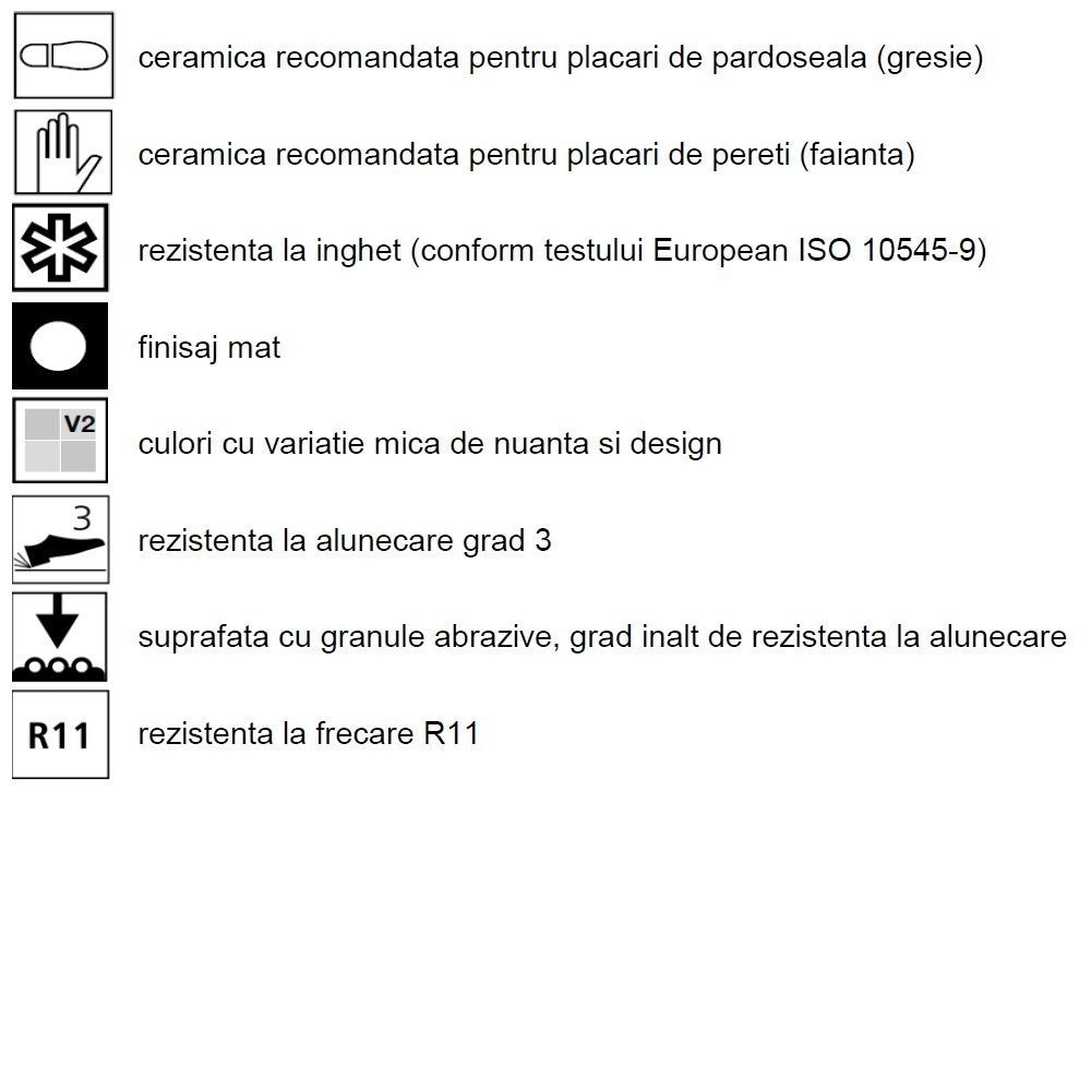 Gresie exterior portelanata rectificata alba 60x60 cm, Marazzi Work White Strutturato