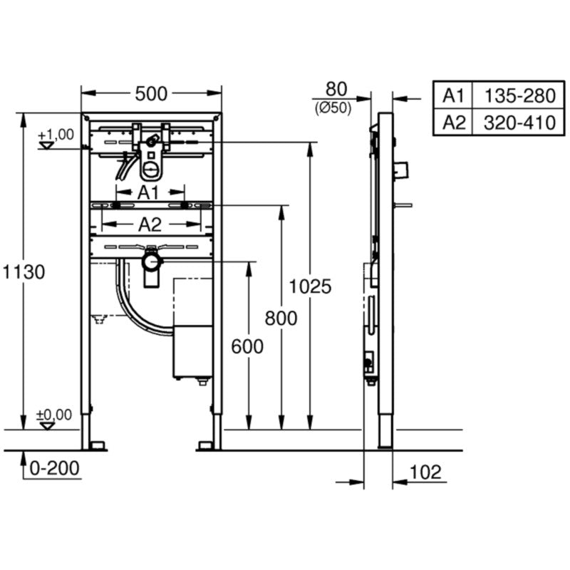 Grohe Eurocube E Rapid SL Cadru pentru lavoar 1.13m inaltime de instalare
