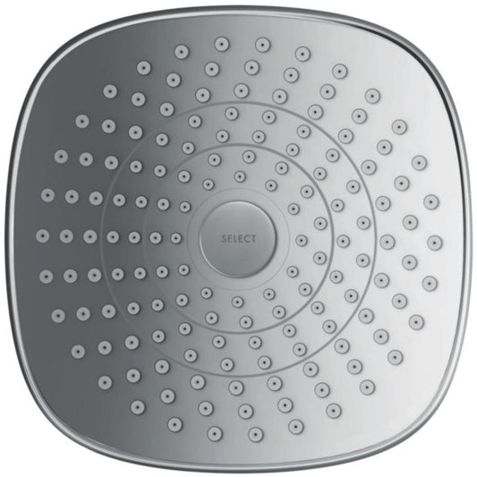Palarie dus fix Hansgrohe Croma Select E 180, cu 2 jeturi