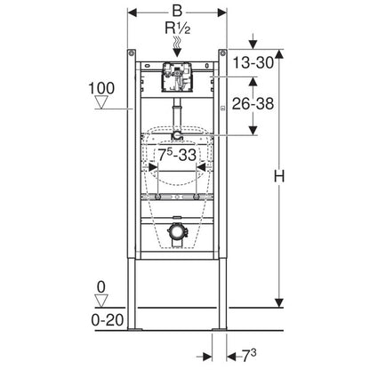 Geberit Duofix Cadru montaj universal pentru pisoar H130 cm