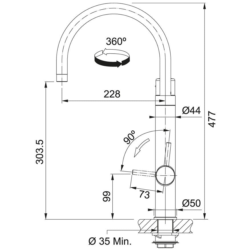 Franke Vital Baterie bucatarie cu sistem de filtrare apa, negru mat