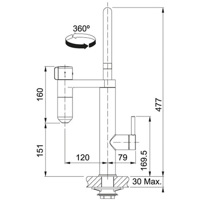 Franke Vital Baterie bucatarie cu sistem de filtrare apa, negru mat
