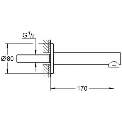 Grohe Concetto Pipa cada