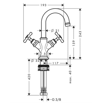 Baterie lavoar Hansgrohe Axor Montreux 160, dubla comanda, cu ventil pop-up