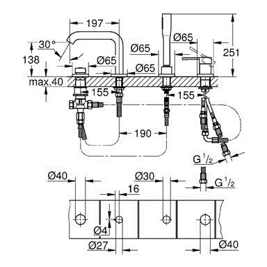 Grohe Essence New Baterie cada dus cu 4 gauri