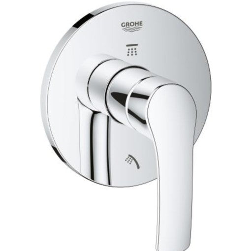 Grohe Eurosmart Divertor cu 3 cai