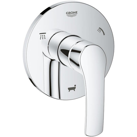 Grohe Eurosmart Divertor cu 5 cai
