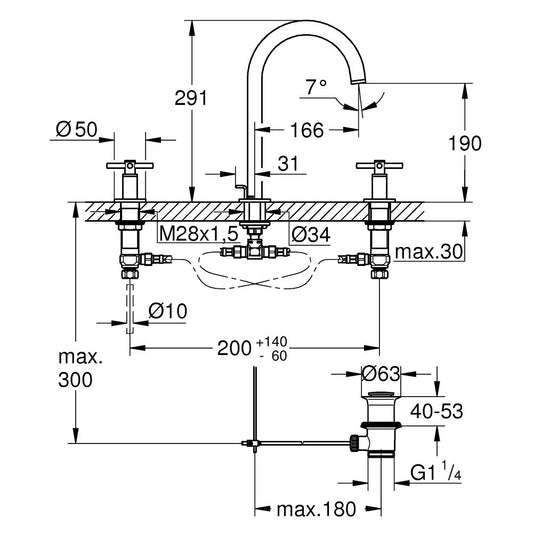Baterie lavoar Grohe Atrio M, dubla comanda, manere cruce