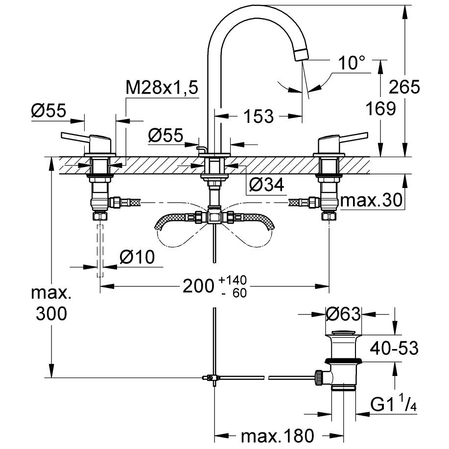 Baterie lavoar Grohe Concetto, dubla comanda, marime L