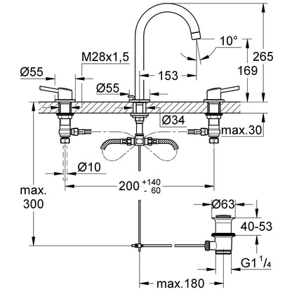 Baterie lavoar Grohe Concetto, dubla comanda, marime L