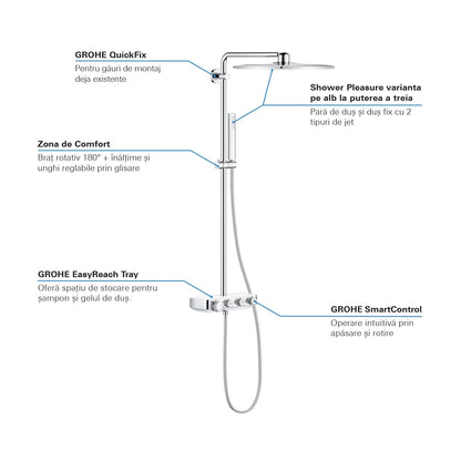 Coloana dus cu baterie si termostat Grohe Euphoria SmartControl 310 Cube Duo