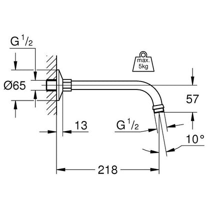 Brat dus fix Grohe Relexa, 22 cm
