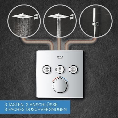 Grohe Grohtherm SmartControl Baterie dus cu termostat cu 3 iesiri, patrata