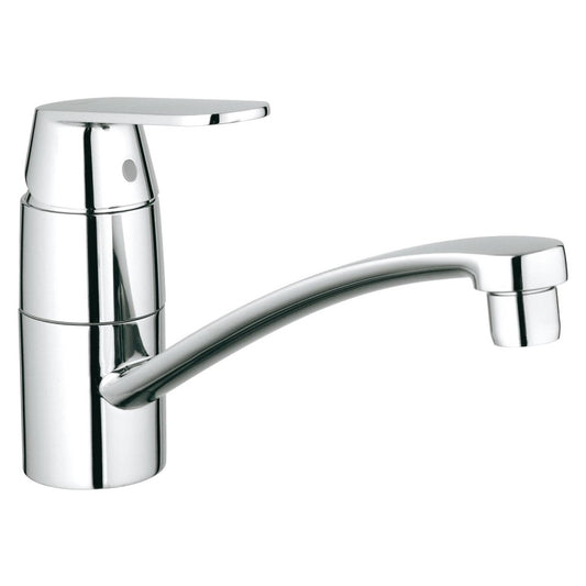 Grohe Eurosmart Cosmopolitan Baterie chiuveta bucatarie monocomanda cu montaj sub fereastra