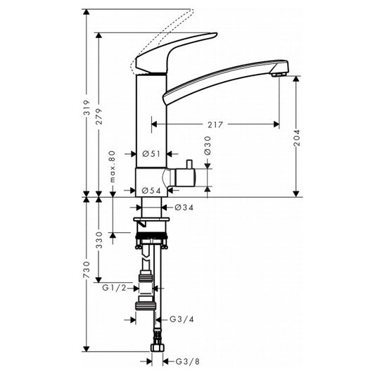 Hansgrohe Focus Baterie chiuveta bucatarie monocomanda cu valva de inchidere