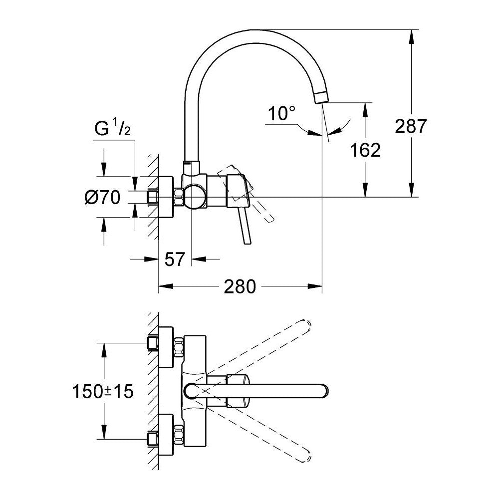 Grohe Concetto Baterie chiuveta bucatarie monocomanda, montaj pe perete