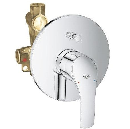 Grohe Eurosmart Baterie cada dus incastrata, set complet