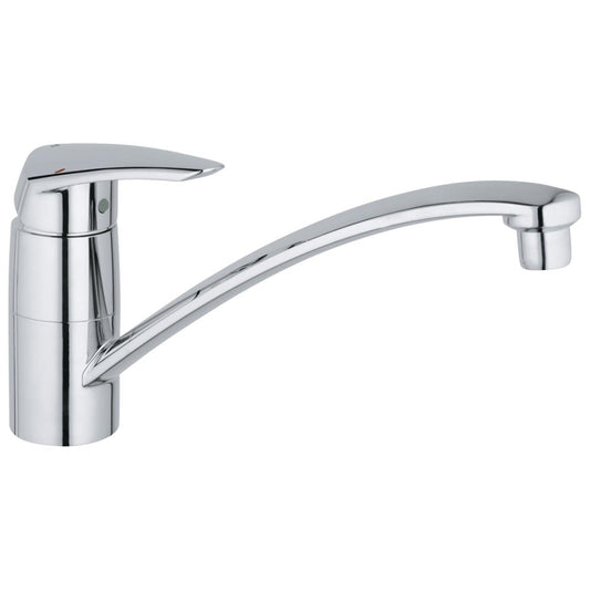 Grohe Eurodisc Baterie chiuveta bucatarie monocomanda