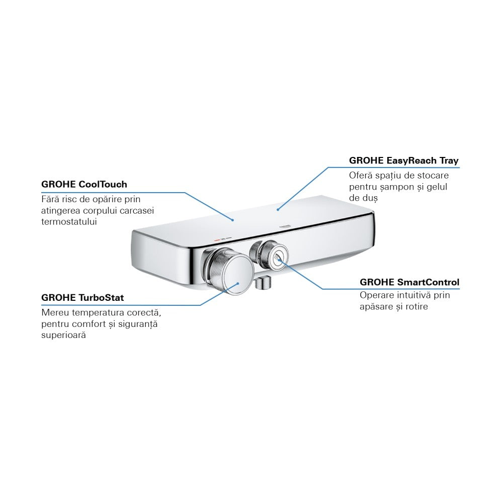 Grohe Grohtherm SmartControl Baterie dus cu termostat