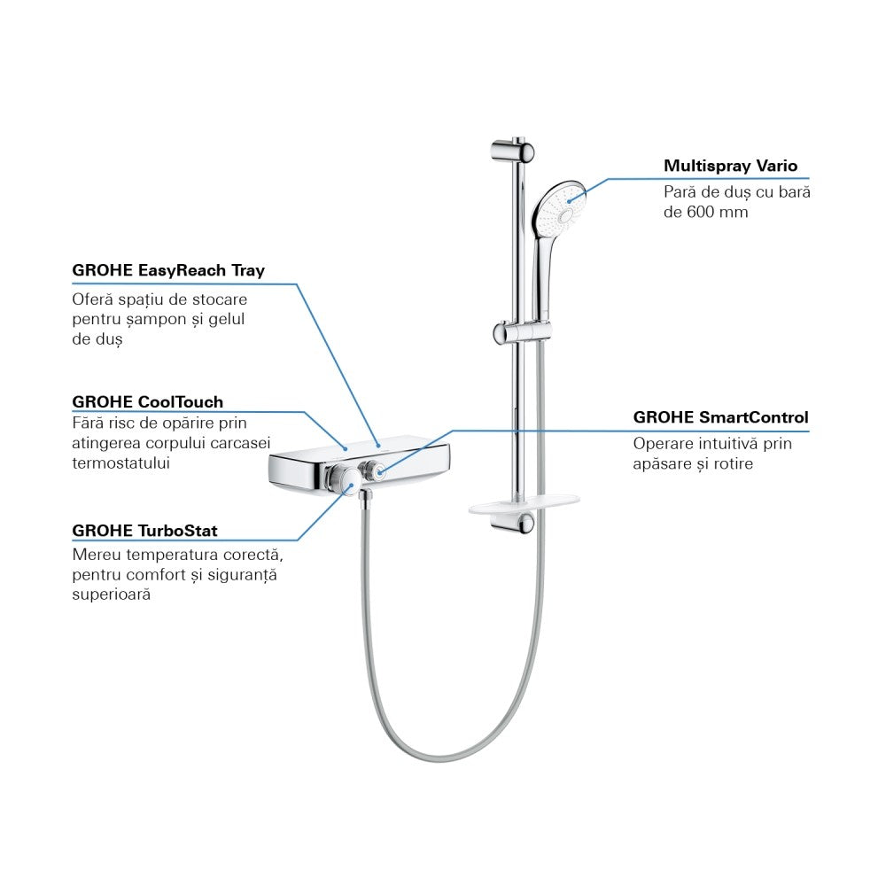 Grohe Grohtherm SmartControl Baterie dus cu termostat si set de dus, bara de sustinere H60 cm