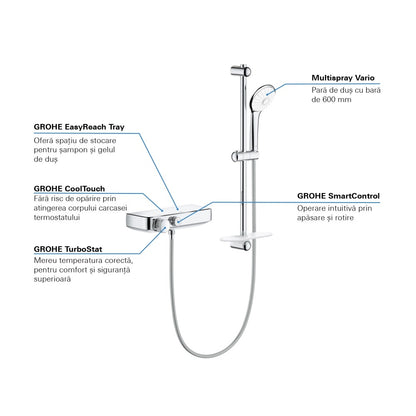 Grohe Grohtherm SmartControl Baterie dus cu termostat si set de dus, bara de sustinere H60 cm