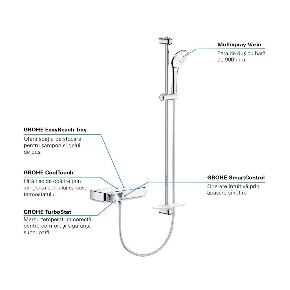 Grohe Grohtherm SmartControl Baterie dus cu termostat si set de dus, bara de sustinere H90 cm