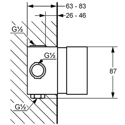 Kludi Adlon Corp incastrat termostatat H9 cm