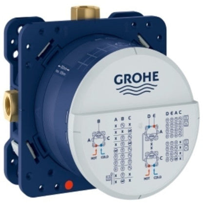 Set promo Sistem dus incastrat cu termostat Grohe Grohterm SmartControl, auriu mat