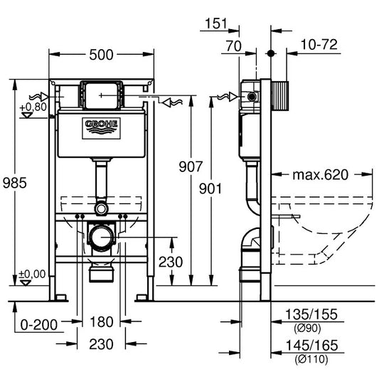 Grohe Rapid SL Rezervor incastrat WC cu cadru, H100 cm