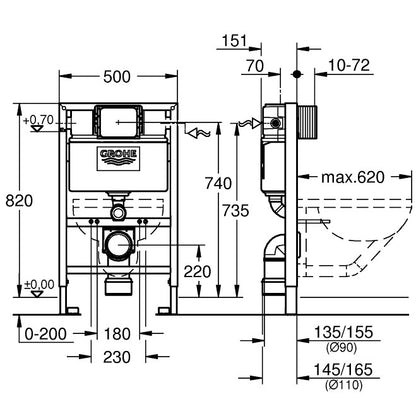 Grohe Rapid SL Rezervor incastrat WC cu cadru, H82 cm
