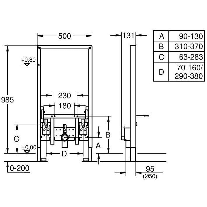 Grohe Rapid SL Cadru montaj bideu H100 cm