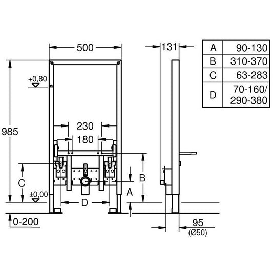Grohe Rapid SL Cadru montaj bideu H100 cm