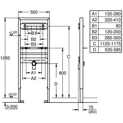 Grohe Rapid SL Cadru montaj lavoar H130 cm