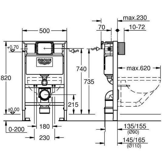 Grohe Rapid SL Rezervor incastrat 6-9 l, 0.82 m inaltime de instalare, suport de prindere inclus