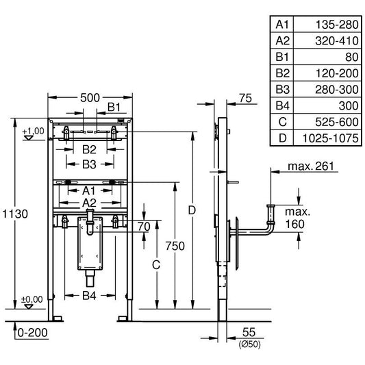 Grohe Rapid SL Cadru montaj lavoar cu sifon