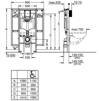 Grohe Rapid SL Rezervor incastrat WC suspendat pentru persoane cu dizabilitati, H113 cm
