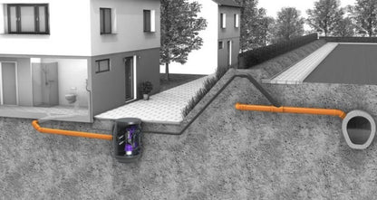 Kessel Aqualift F Basic Duo Tronic Statie de pompare cu instalare subterana, 2 pompe cu panou de comanda