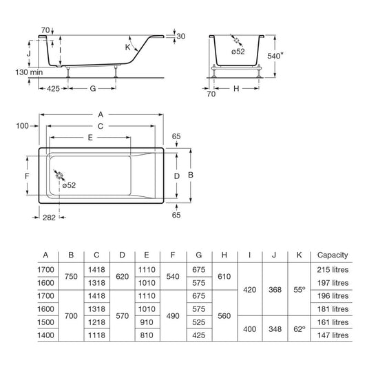 Cada baie dreptunghiulara Roca Easy acril, picioare incluse 160x70 cm