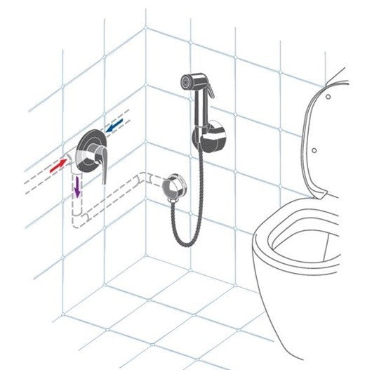 Ideal Standard IdealSpray Ceraflex Set Promo Dus igienic cu baterie incastrata
