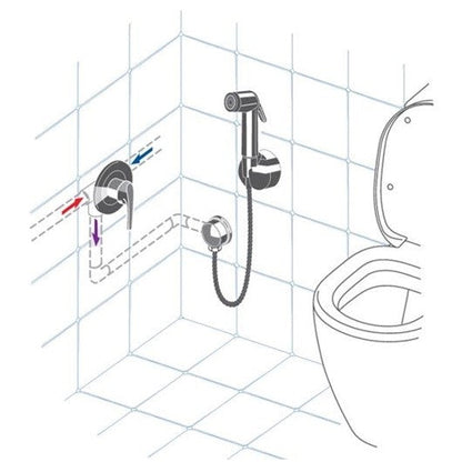 Ideal Standard IdealSpray Ceraflex Set Promo Dus igienic cu baterie incastrata