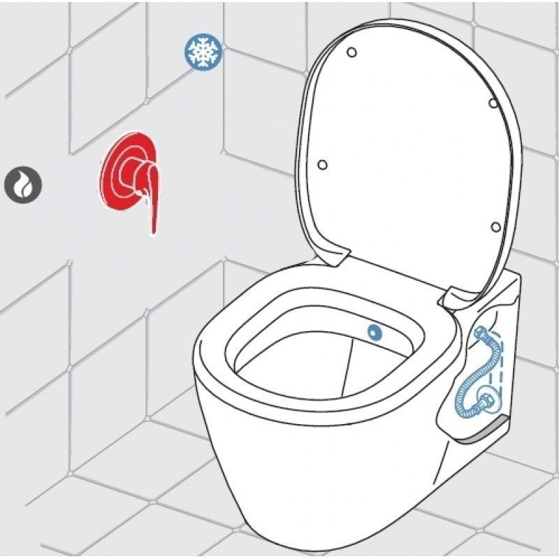 Set promo Vas WC cu bideu pe pardoseala cu rezervor aparent, baterie si capac Vidima Ulysse S 37x64 cm evacuare orizontala